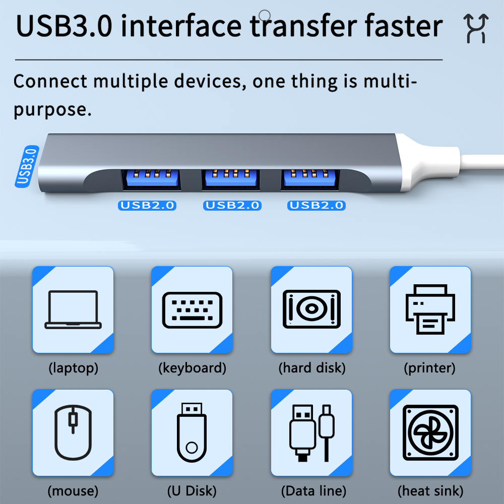 USB C HUB 3.0 Tip C 3.1 3/4 Ba - Gaming Accessories Girly incelemesi ve fiyatı