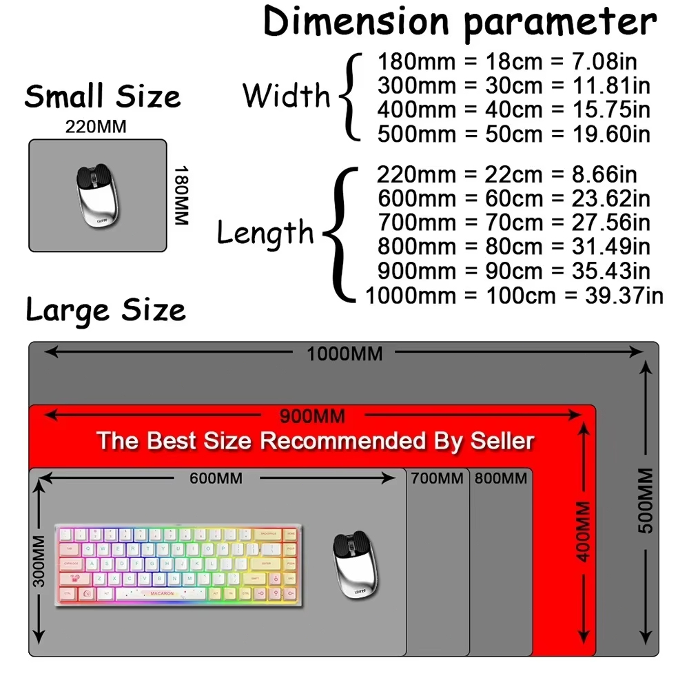 Kendi Yapım Özel Mouse Pad Ani - Gaming Accessories Photo incelemesi ve fiyatı