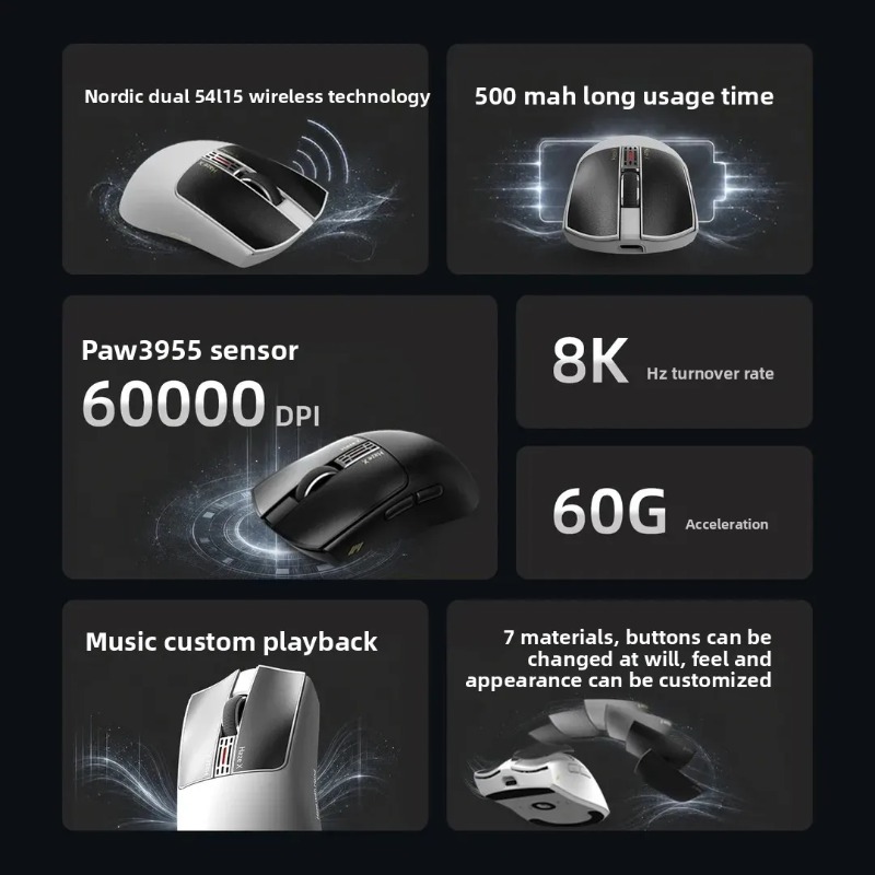 IPI Fog HAZEX Mouse Kablosuz 8 - Gaming Accessories Cheap incelemesi ve fiyatı